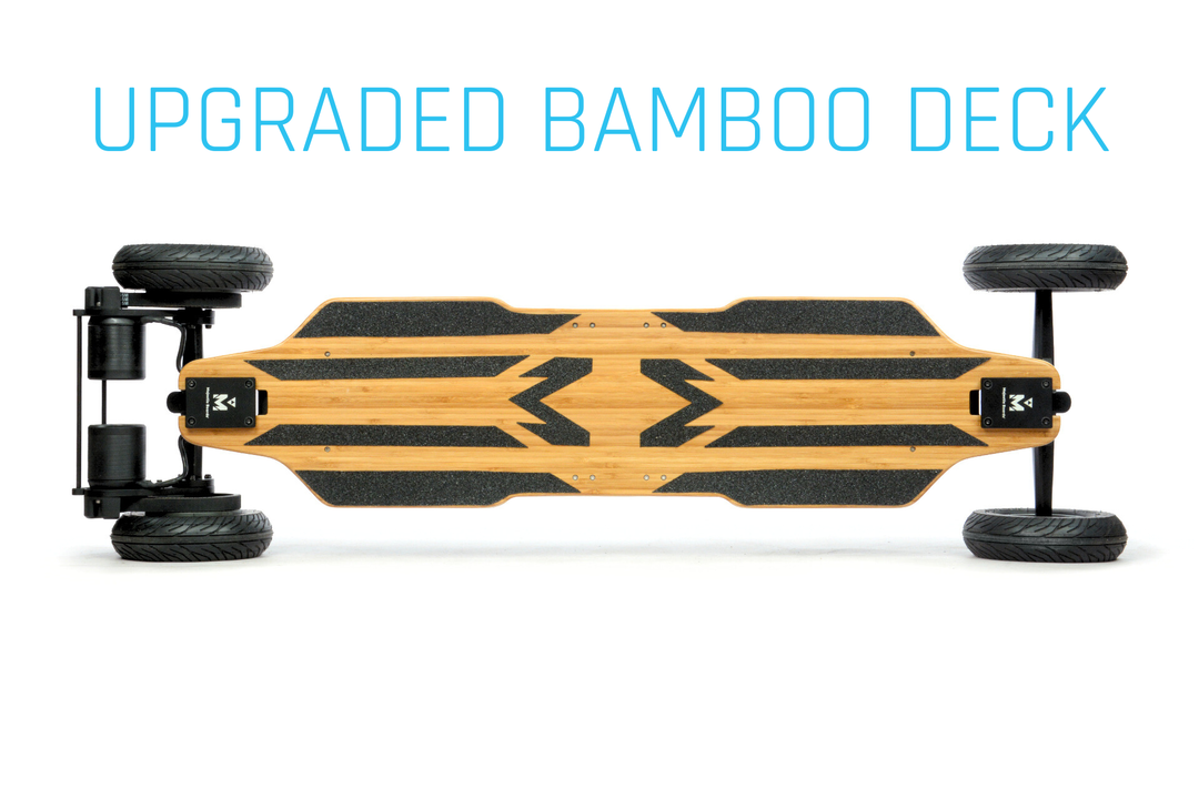 Electric Skateboard Majestic Hero PRO 2K25 2in1