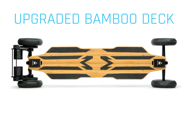 Electric Skateboard Majestic Hero PRO 2K25 2in1